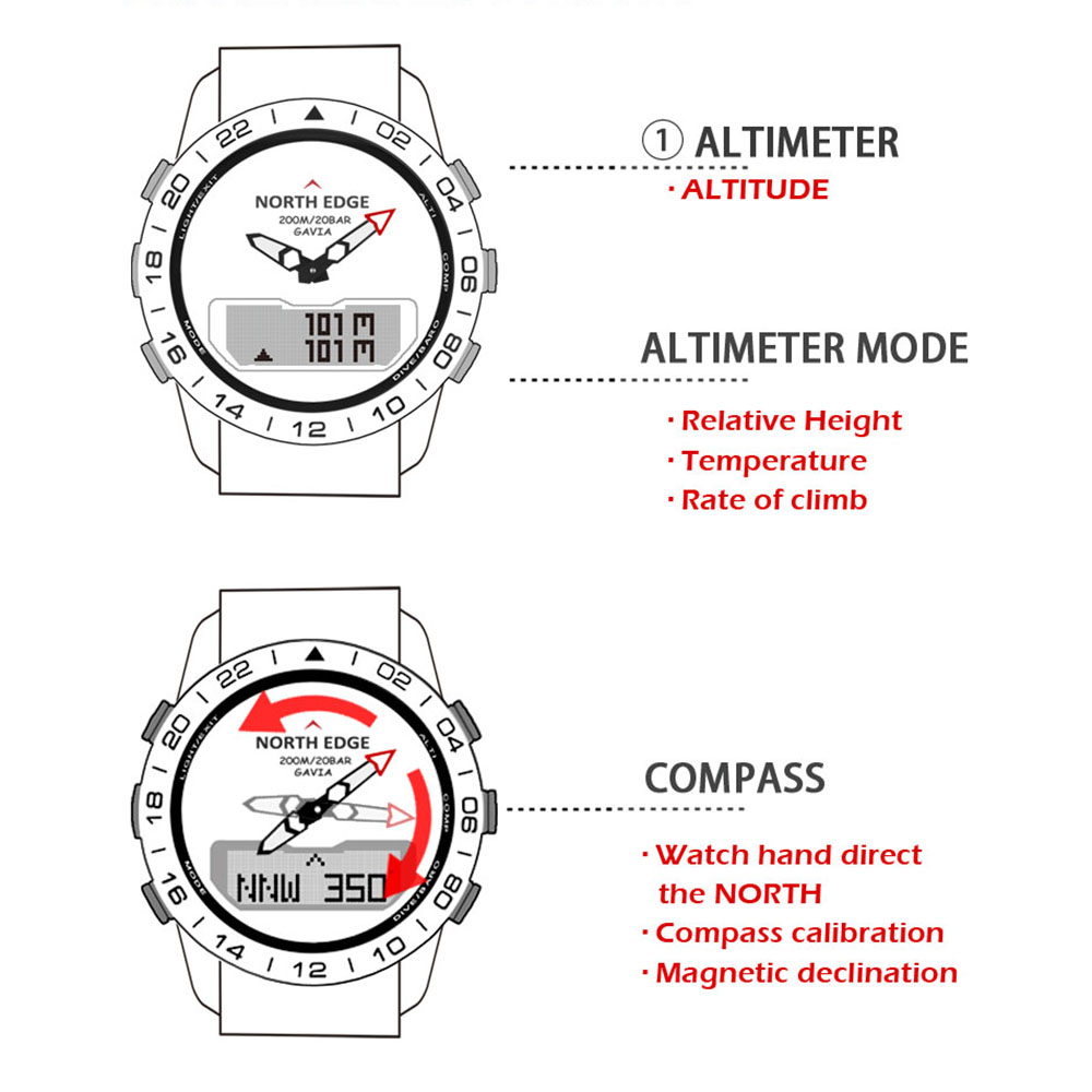 Homens Dive Sports Digital rel - Altimeter Compass Watch avaliação e preço
