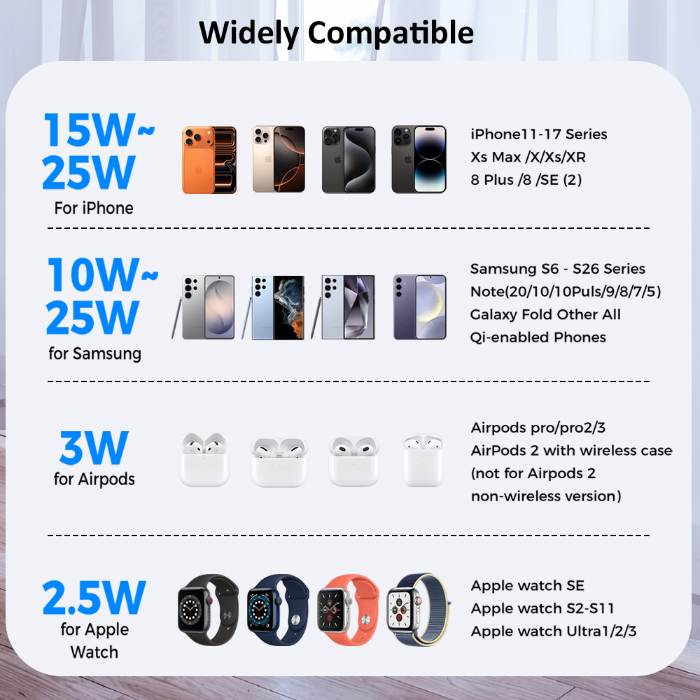 Carregador Sem Fio Magnético 3 - Smartwatch Watches Compatible With Iphone avaliação e preço