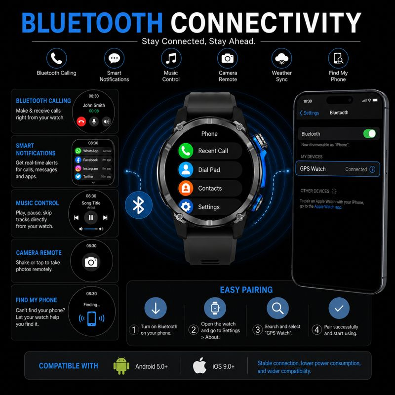 Relógio Inteligente HD350 Pro  - Altimeter Compass Watch avaliação e preço